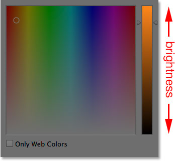 The main brightness bar in the Color Picker. 