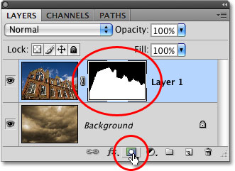 Adding a layer mask in Photoshop. Image © 2009 Photoshop Essentials.com