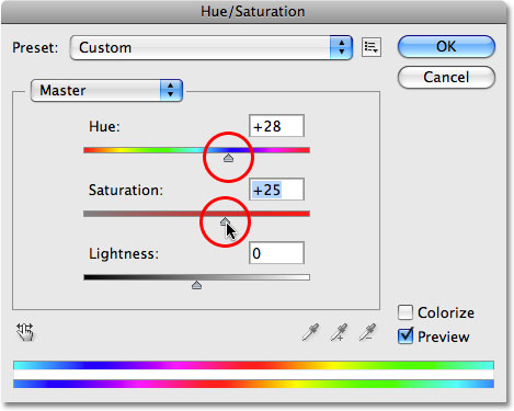 The Hue/Saturation image adjustment in Photoshop. Image © 2009 Photoshop Essentials.com