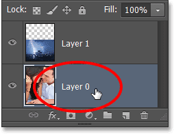 The Background layer is now named Layer 0. Image © 2013 Photoshop Essentials.com