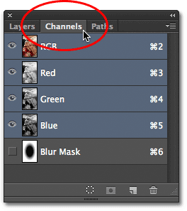 The Channels panel in Photoshop CS6. Image © 2012 Photoshop Essentials.com