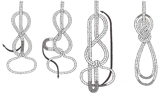 آموزش ساخت طناب دار