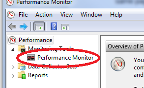 Performance Monitor, resources, data, statistics, Windows 7, Windows 8