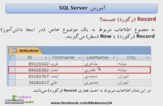 مفهوم رکورد در SQL Server