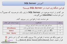 قوانین نامگذاری اشیاء در SQL Server