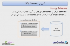 مفهوم Schema در SQL Server