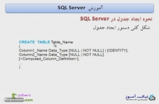 اسکریبت ایجاد جدول در SQL Server