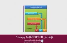 Page در  SQLSERVER چیست؟