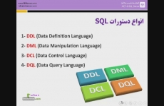 انواع دستورات SQL