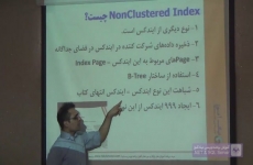 Non-Clustered Index چیست؟