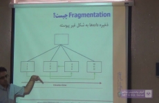 Fragmentation چیست؟