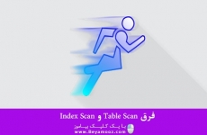 فرق Table Scan و Index Scan؟