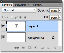 A Type layer appears in the Layers panel in Photoshop. Image © 2011 Photoshop Essentials.com