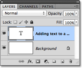 Photoshop uses the first part of your text as the name of the Type layer. Image © 2011 Photoshop Essentials.com