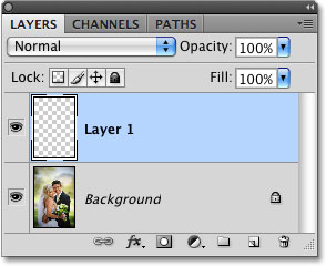 A new layer appears in the Layers panel in Photoshop. Image © 2009 Photoshop Essentials.com