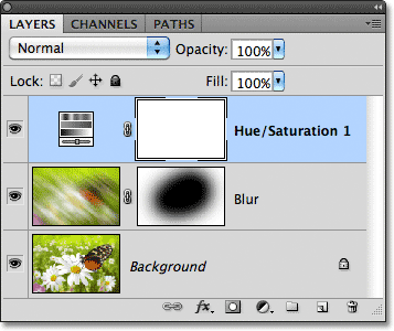 The Hue/Saturation adjustment layer now appears in the Layers panel. Image © 2011 Photoshop Essentials.com
