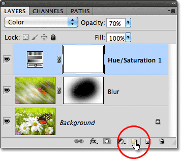 The New Layer Group icon in the Layers panel in Photoshop. Image © 2011 Photoshop Essentials.com
