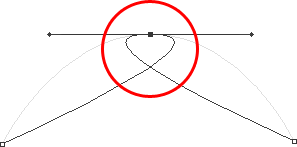 Rotating the direction handles too far causes the path segments to overlap.