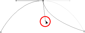 Rotating the right direction handle independently of the left.