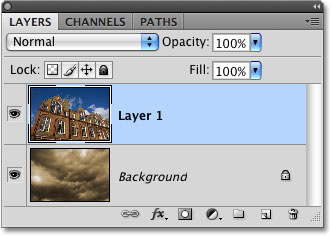 The Layers panel in Photoshop. Image © 2009 Photoshop Essentials.com