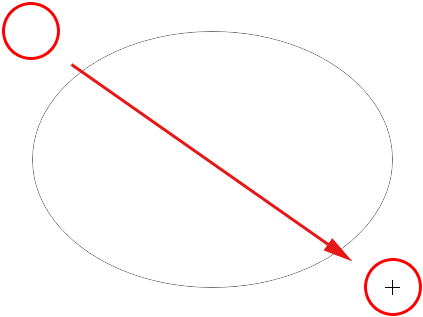 Drawing an elliptical shape with the Ellipse Tool in Photoshop. Image © 2011 Photoshop Essentials.com