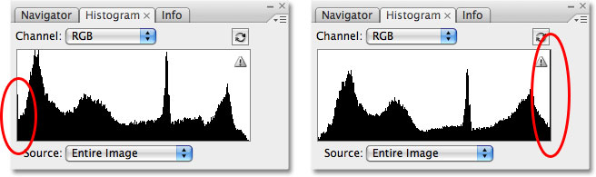 Examples of the histogram showing areas of pure black or pure white. Image © 2009 Photoshop Essentials.com.