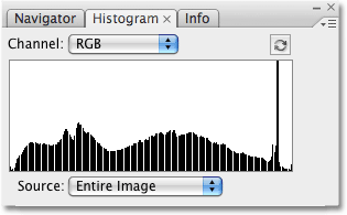 The histogram in the Histogram palette shows the changes after adjusting the white point. Image © 2009 Photoshop Essentials.com