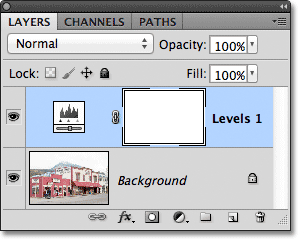 The Layers panel showing the Levels adjustment layer above the Background layer. Image © 2011 Photoshop Essentials.com