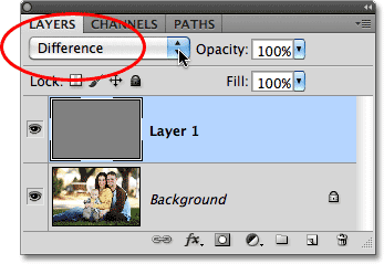 Selecting the Difference blend mode in the Layers panel in Photoshop. Image © 2010 Photoshop Essentials.com