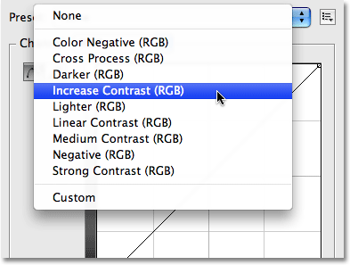 The list of preset curves in Photoshop CS3. Image © 2009 Photoshop Essentials.com