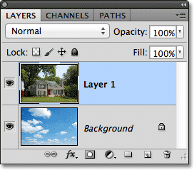The Layers panel in Photoshop. Image © 2012 Photoshop Essentials.com