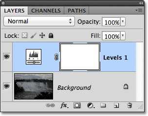 A Levels adjustment layer appears above the Background layer in the Layers panel. Image © 2011 Photoshop Essentials.com