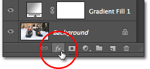 Clicking the Layer Style icon in the Layers panel. Image © 2012 Photoshop Essentials.com.
