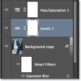 The Layers panel showing the new Levels 1 adjustment layer. Image © 2014 Photoshop Essentials.com