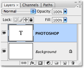 The Layers palette in Photoshop. Image © 2009 Photoshop Essentials.com