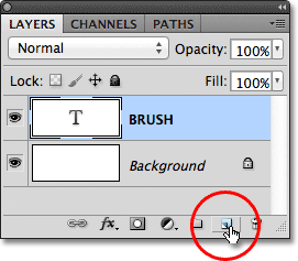 Clicking the New Layer icon in the Layers panel in Photoshop. Image © 2011 Photoshop Essentials.com